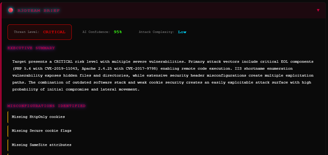 Executive security briefing with AI-generated analysis