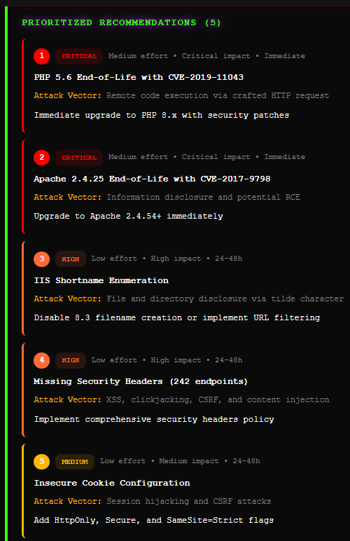 Step-by-step remediation recommendations